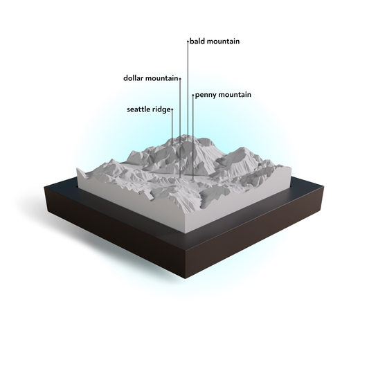 Model of a mountain range with labeled features on a white background