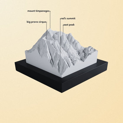 Sundance Resort & Mt. Timpanogos model.