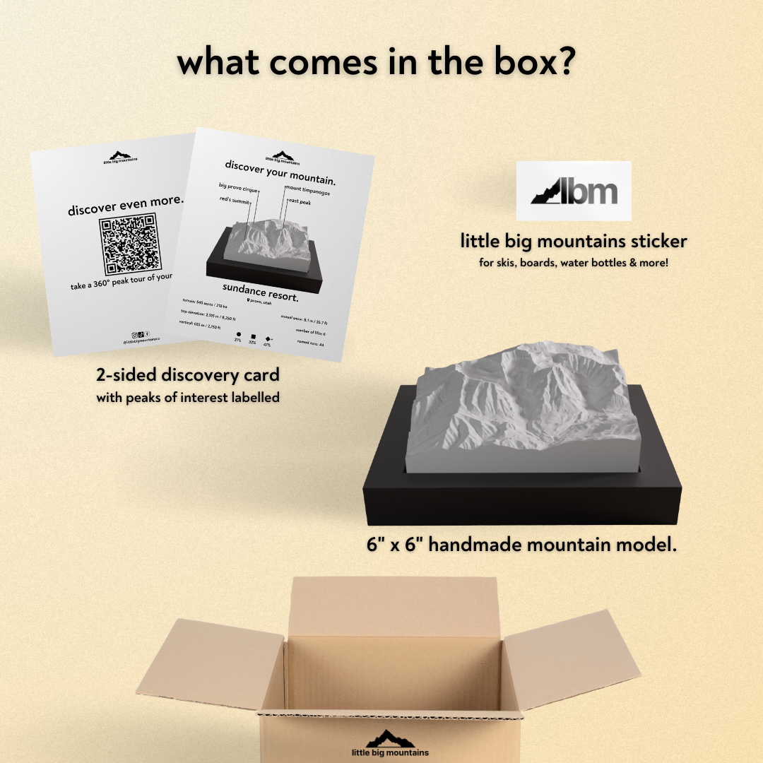 What comes in the box? 2-sided discovery card with peaks of interest labelled, little big mountains sticker for skis, boards, water bottles more, and 6"x6" handmade mountain model. 