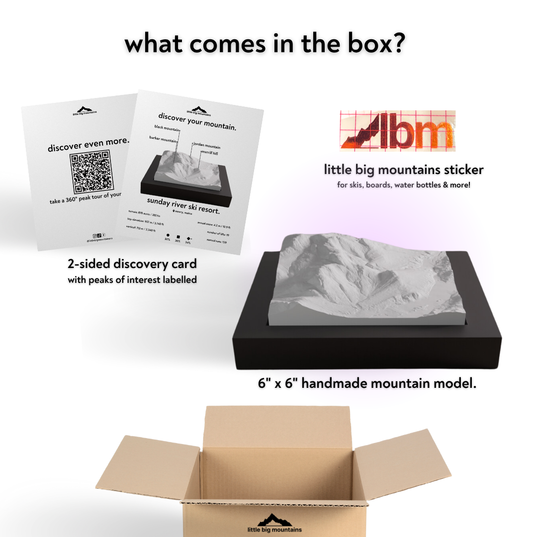 Product packaging with mountain model, discovery card, and sticker on a white background