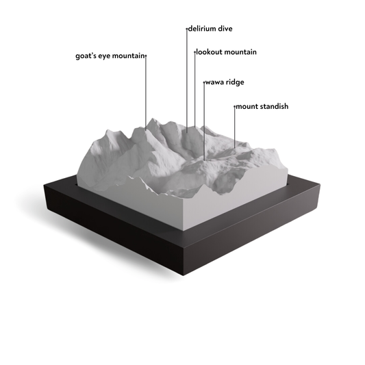 Model of a mountain range with labeled peaks on a white background