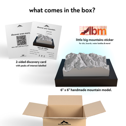 Product packaging with LBM logo, mountain model, and educational materials on a white background