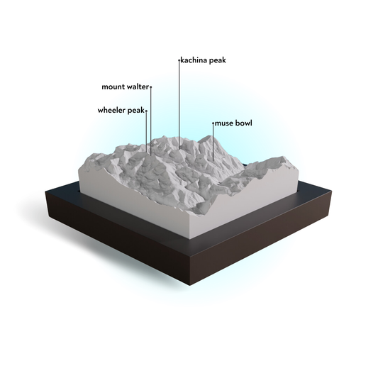 Model of a mountain range with labeled peaks on a white background