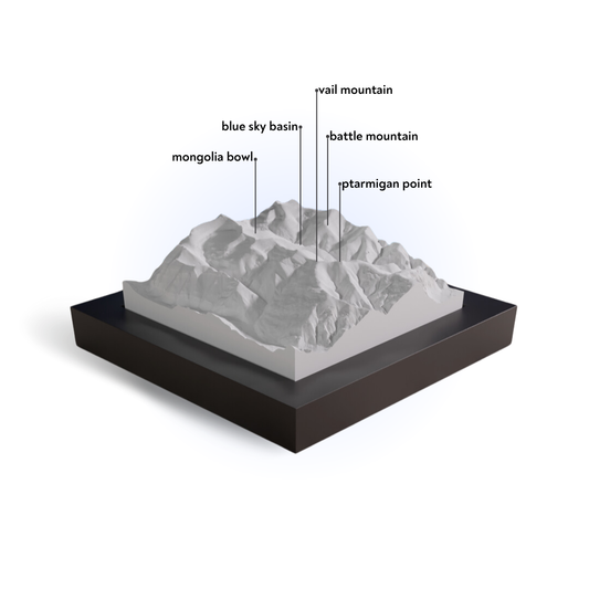 Model of a mountain range with labeled features on a white background
