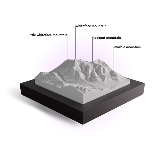 Model of a mountain with labeled peaks on a white background