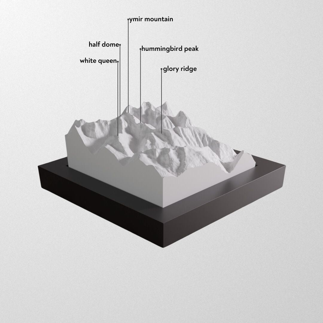 Whitewater Resort 3D Model.