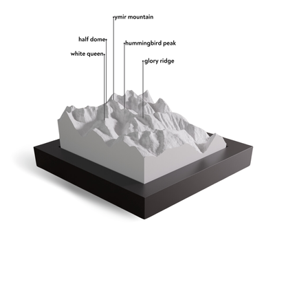 Model of a mountain range with labeled peaks on a white background