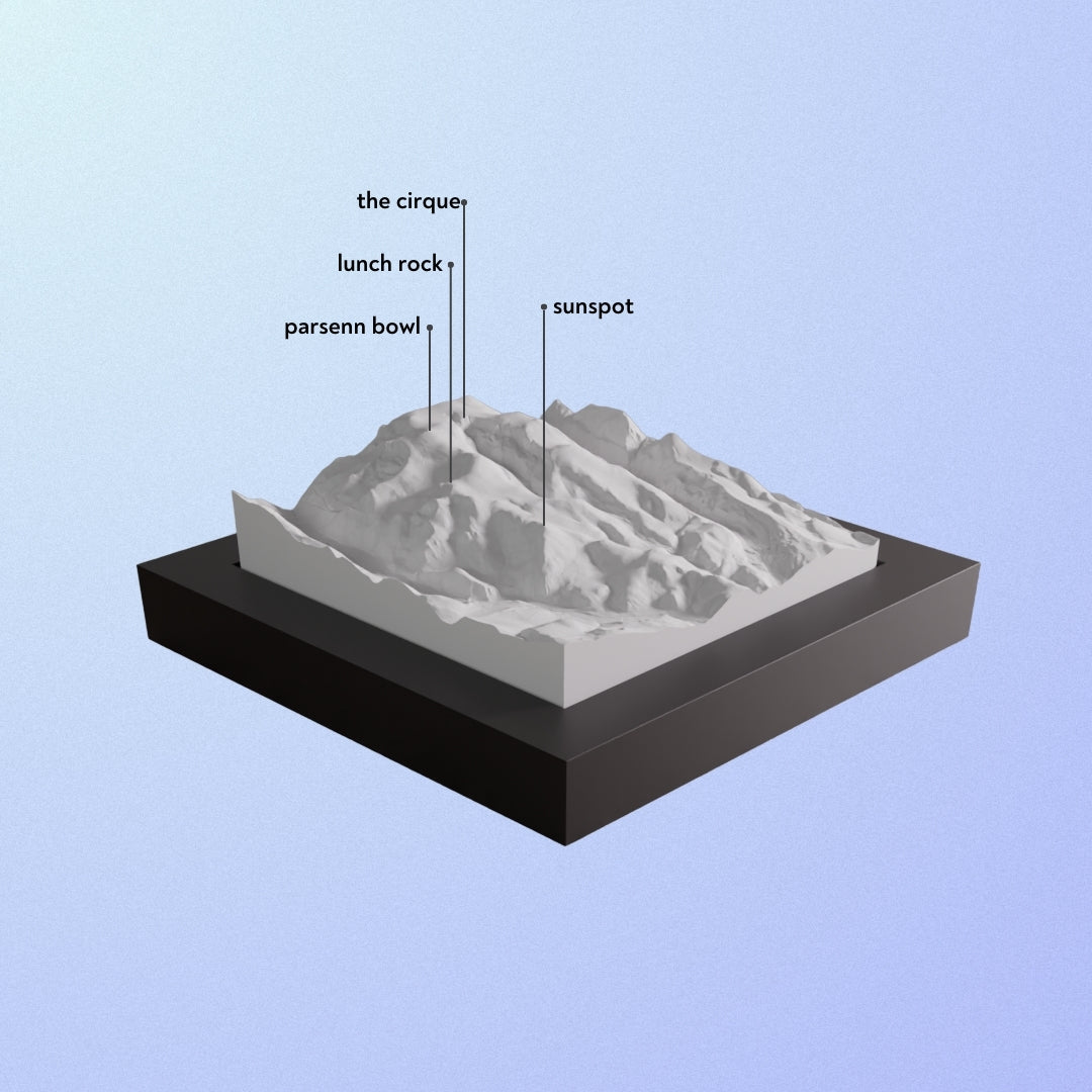 Winter Park Resort model.