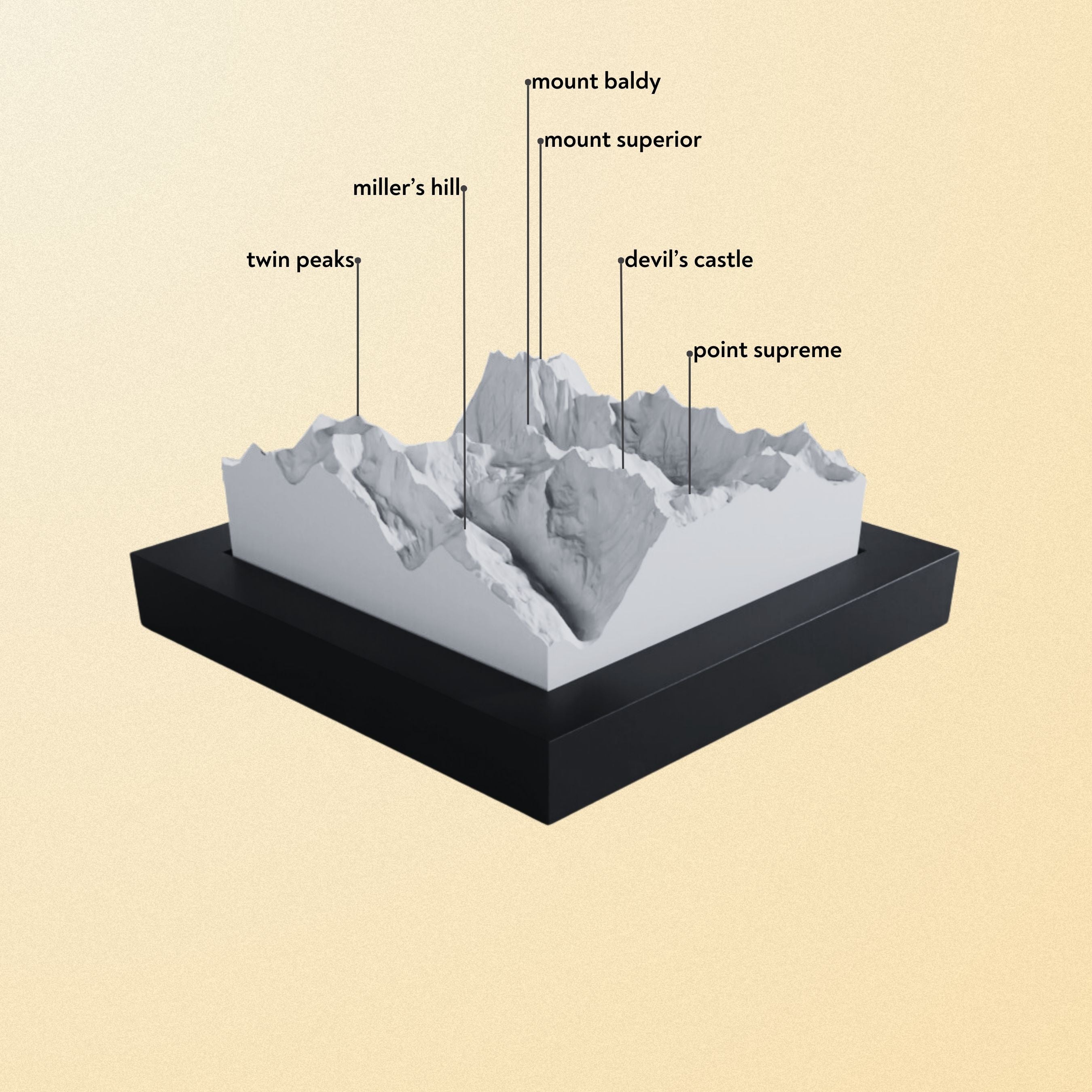 Spring Mountain Models 3D Framed Mountain Models - little big mountains