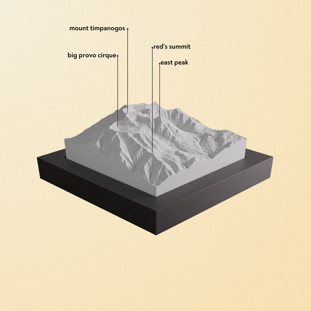 Sundance Resort & Mt. Timpanogos model.