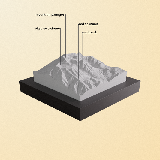 Sundance Resort & Mt. Timpanogos model.