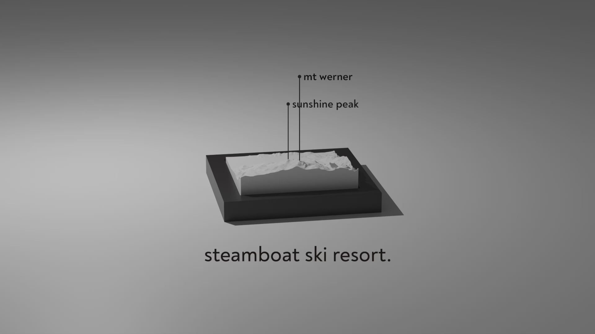 Load video: A render of the Steamboat Ski Resort model with prominent peaks labelled.